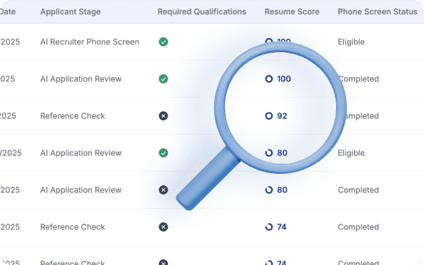 EarnBetter for Employers